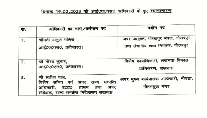 UP-IAS-transfer-list