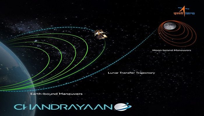 chandrayaan-3 isro mission