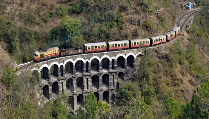 kalka-shimla-rail-track