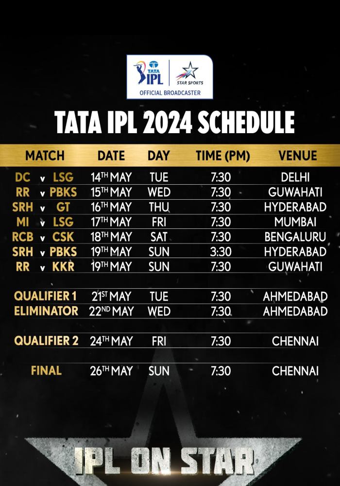 
IPL-2024-IPL-2024-Final