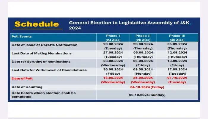 election-schedule